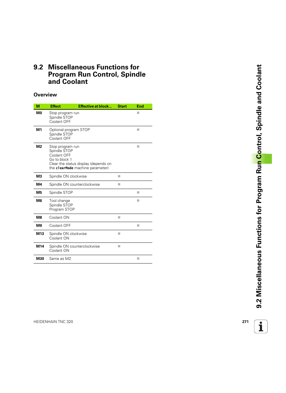 Overview | HEIDENHAIN TNC 320 (340 55x-05) ISO programming User Manual | Page 271 / 477