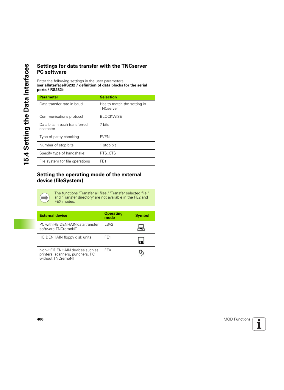 4 set ting the d a ta int e rf aces | HEIDENHAIN TNC 320 (340 55x-05) ISO programming User Manual | Page 400 / 477