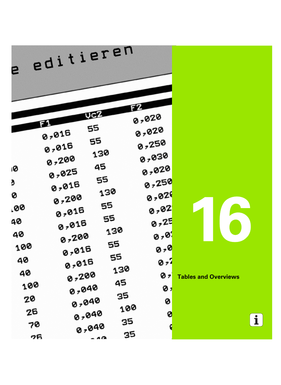 Tables and overviews, 16 tables and overviews | HEIDENHAIN TNC 320 (340 55x-05) ISO programming User Manual | Page 413 / 477