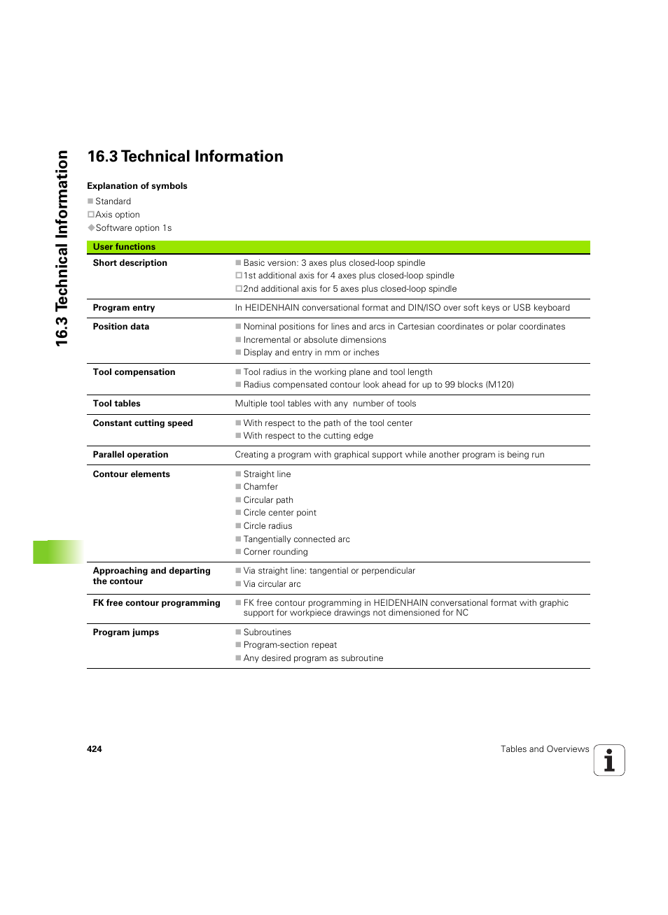 3 technical information | HEIDENHAIN TNC 320 (340 55x-05) ISO programming User Manual | Page 424 / 477