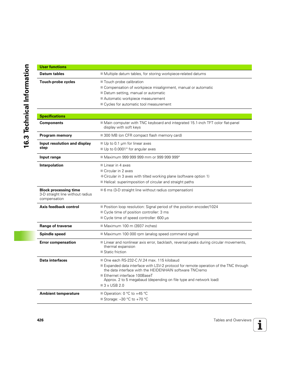 3 t e c hnical inf o rm ation | HEIDENHAIN TNC 320 (340 55x-05) ISO programming User Manual | Page 426 / 477