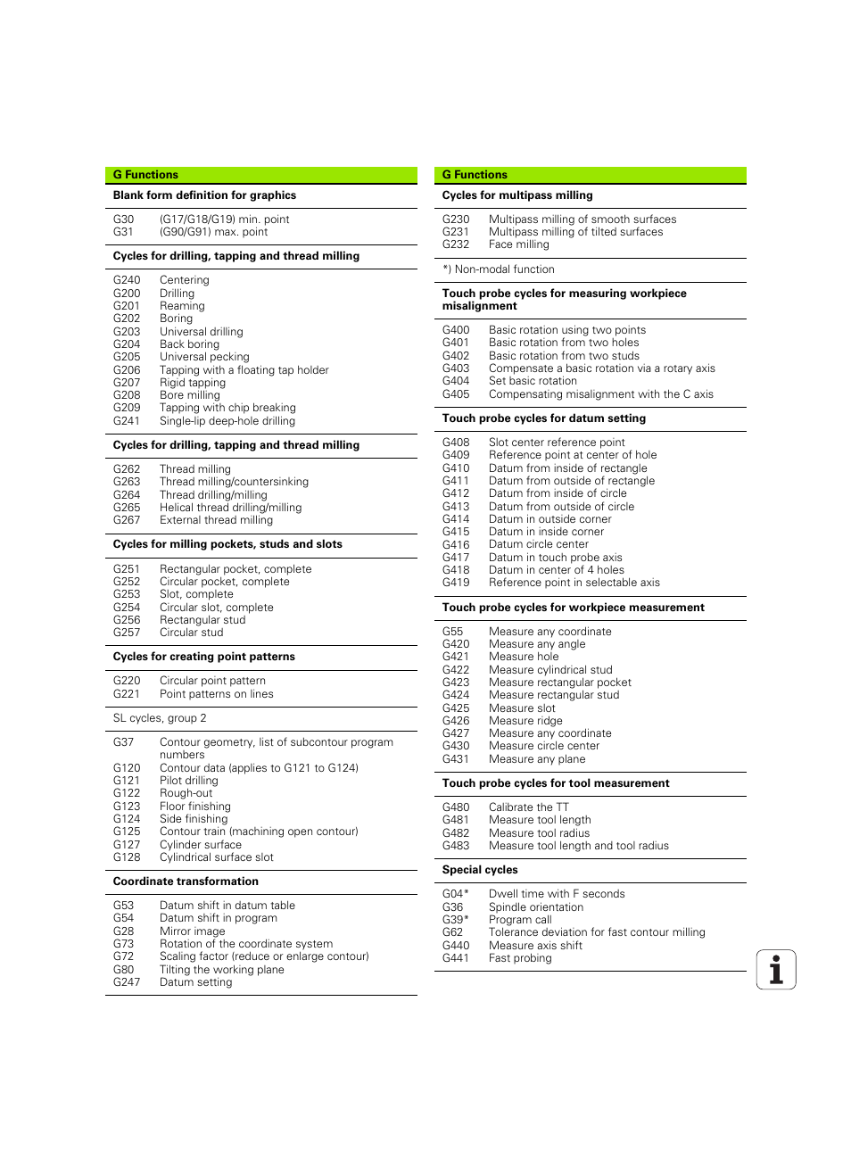 HEIDENHAIN TNC 320 (340 55x-05) ISO programming User Manual | Page 474 / 477