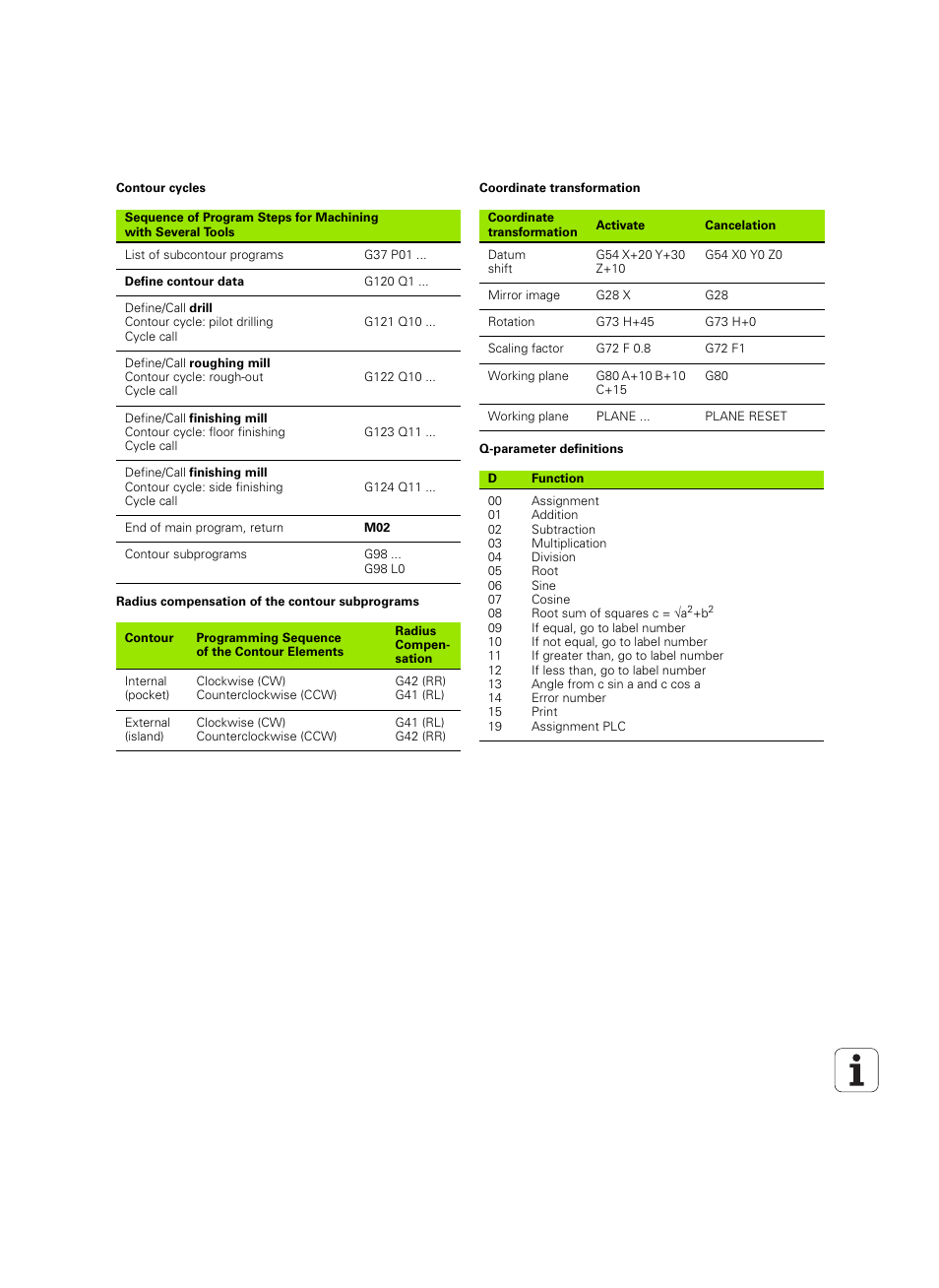 HEIDENHAIN TNC 320 (340 55x-05) ISO programming User Manual | Page 476 / 477