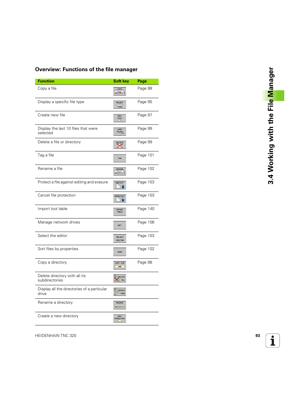 Overview: functions of the file manager, 4 w o rk ing with the file manag e r | HEIDENHAIN TNC 320 (340 55x-05) ISO programming User Manual | Page 93 / 477
