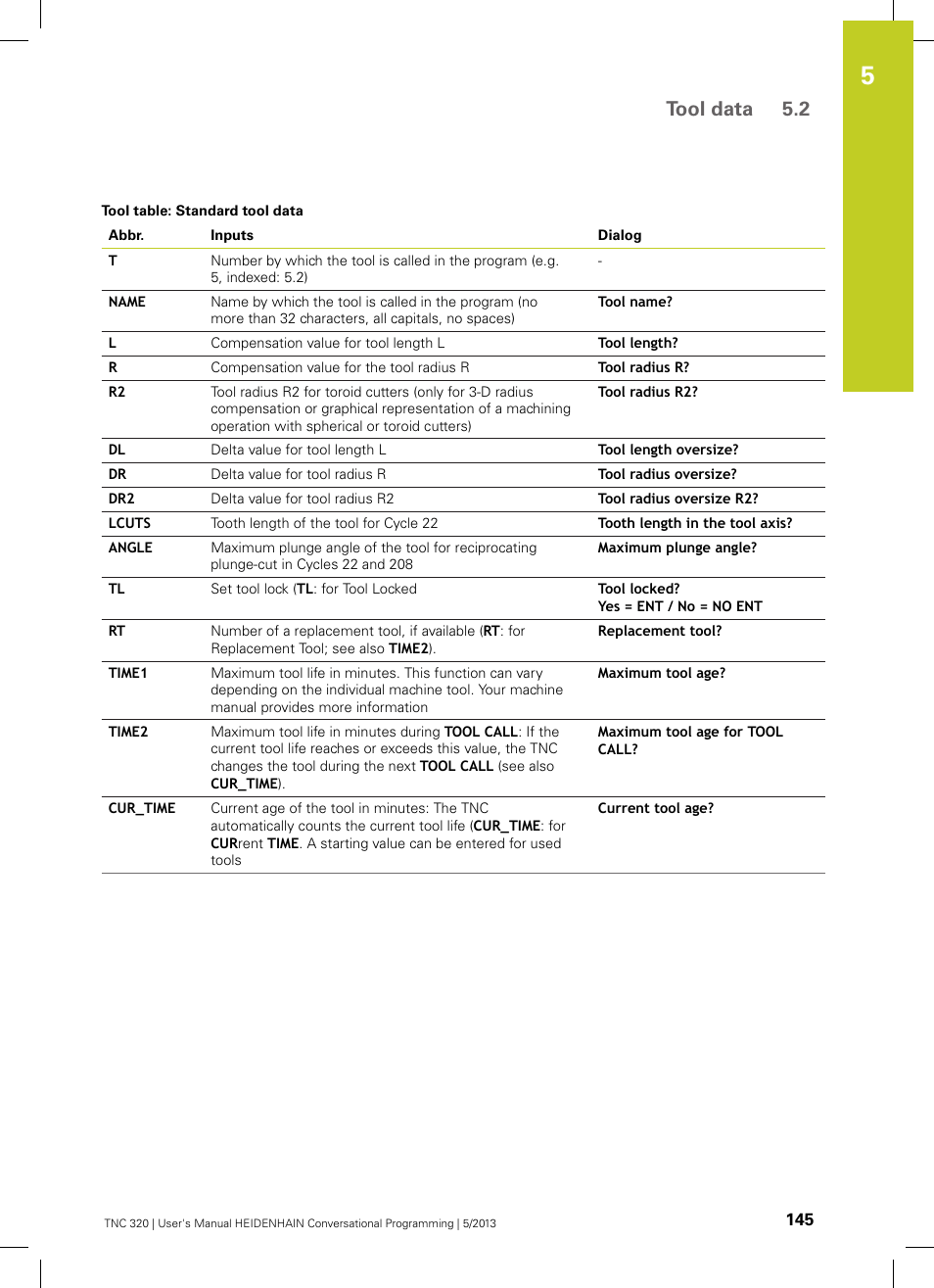 Tool data 5.2 | HEIDENHAIN TNC 320 (34055x-06) User Manual | Page 145 / 540