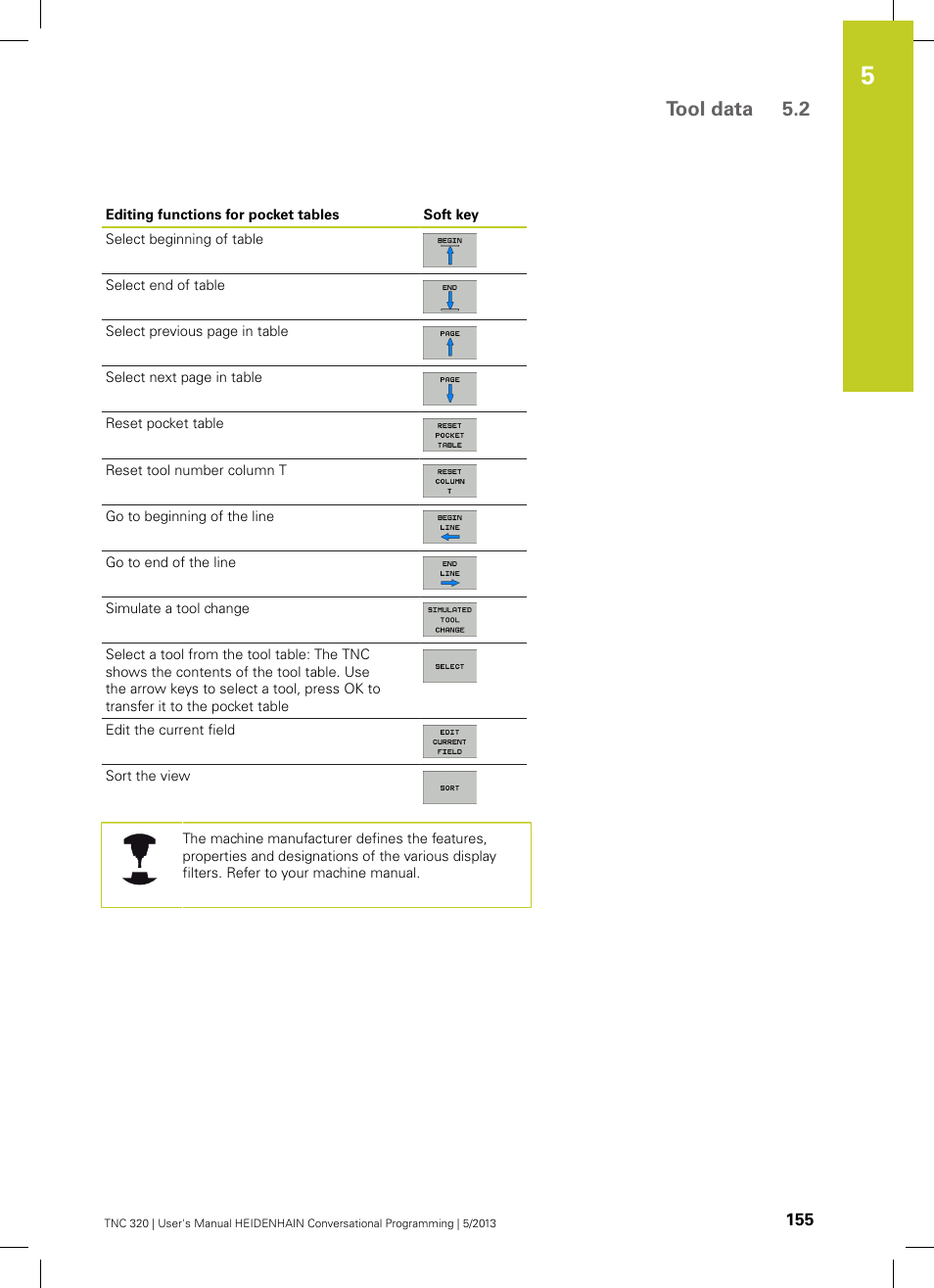 Tool data 5.2 | HEIDENHAIN TNC 320 (34055x-06) User Manual | Page 155 / 540