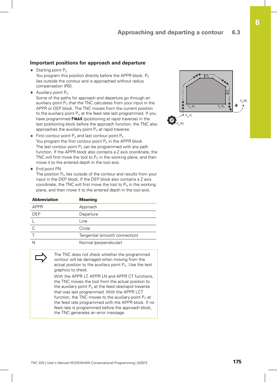 Important positions for approach and departure, Approaching and departing a contour 6.3, 175 important positions for approach and departure | HEIDENHAIN TNC 320 (34055x-06) User Manual | Page 175 / 540