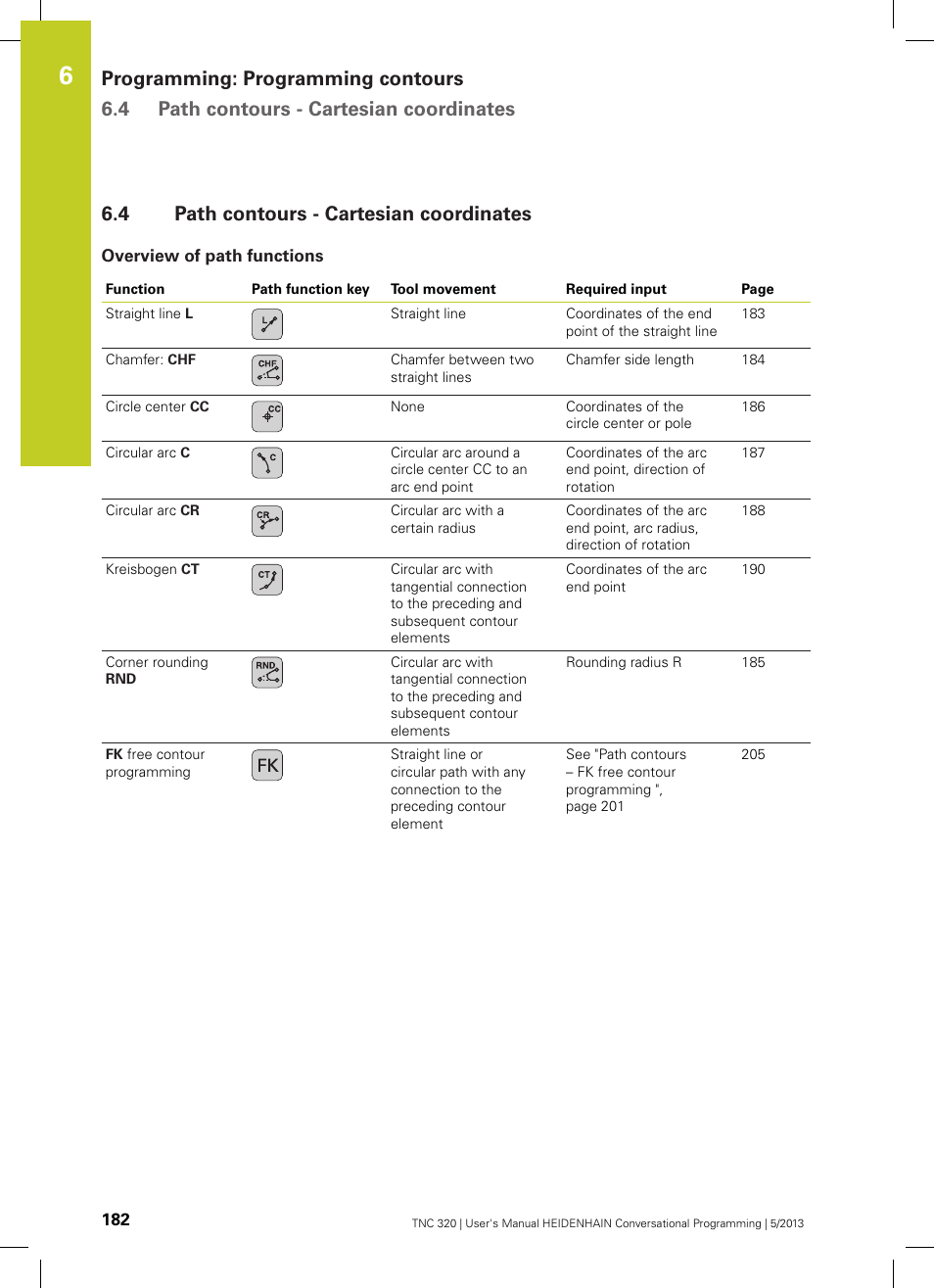 4 path contours - cartesian coordinates, Overview of path functions, Path contours - cartesian coordinates | HEIDENHAIN TNC 320 (34055x-06) User Manual | Page 182 / 540