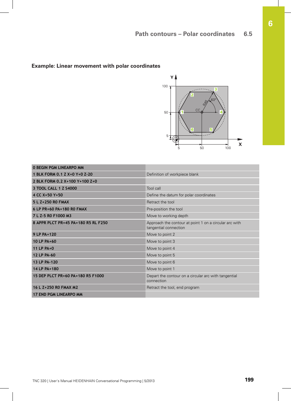 Example: linear movement with polar coordinates, Path contours – polar coordinates 6.5 | HEIDENHAIN TNC 320 (34055x-06) User Manual | Page 199 / 540