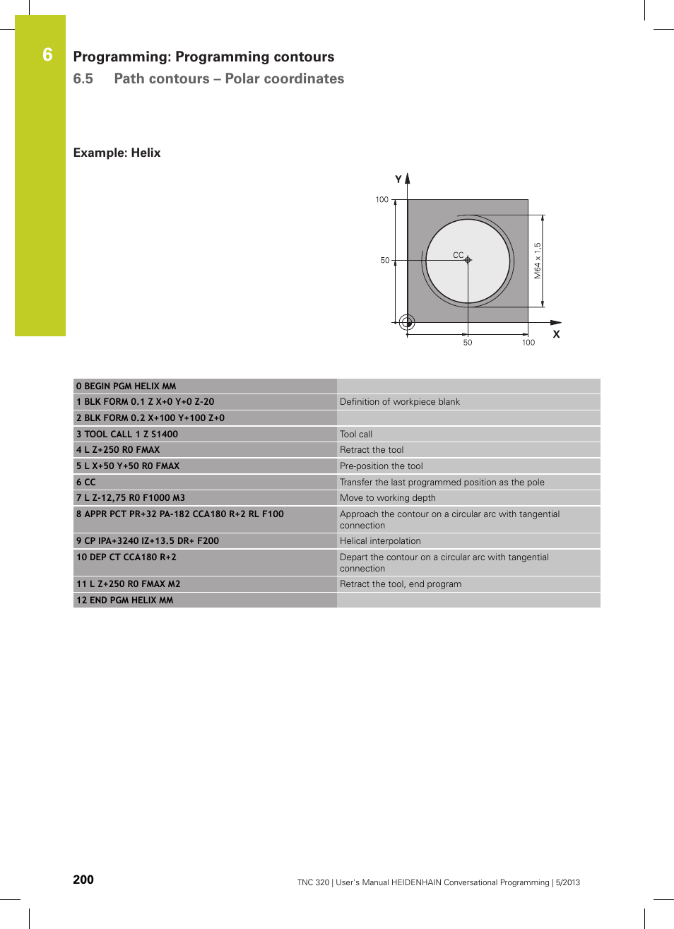 Example: helix | HEIDENHAIN TNC 320 (34055x-06) User Manual | Page 200 / 540