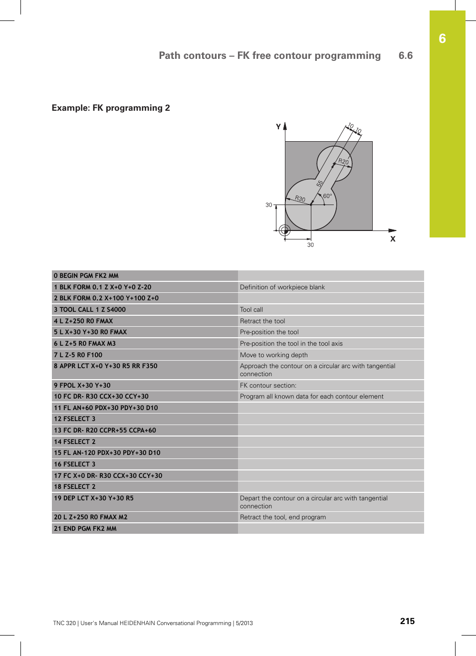 Example: fk programming 2, Path contours – fk free contour programming 6.6 | HEIDENHAIN TNC 320 (34055x-06) User Manual | Page 215 / 540