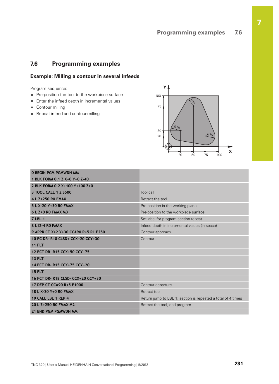 6 programming examples, Example: milling a contour in several infeeds, Programming examples | Programming examples 7.6 | HEIDENHAIN TNC 320 (34055x-06) User Manual | Page 231 / 540