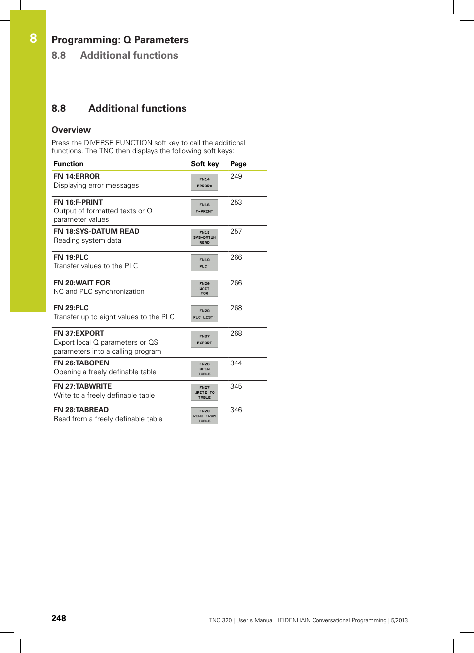 8 additional functions, Overview, Additional functions | Programming: q parameters 8.8 additional functions | HEIDENHAIN TNC 320 (34055x-06) User Manual | Page 248 / 540