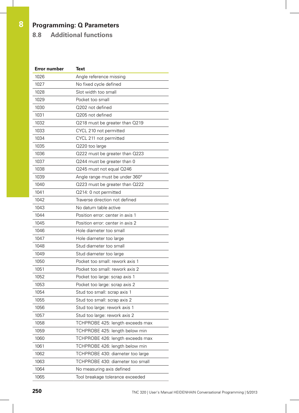 Programming: q parameters 8.8 additional functions | HEIDENHAIN TNC 320 (34055x-06) User Manual | Page 250 / 540