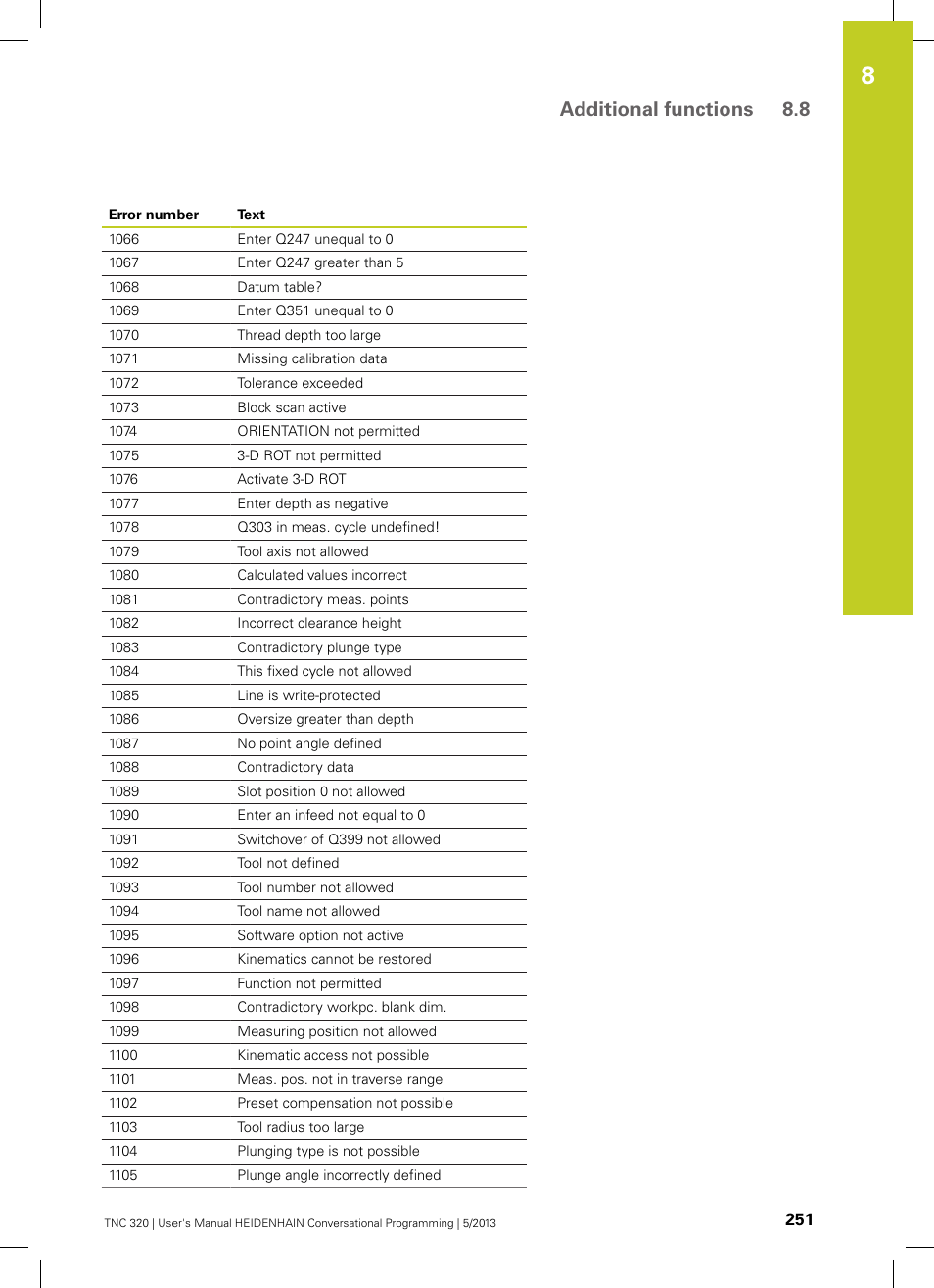 Additional functions 8.8 | HEIDENHAIN TNC 320 (34055x-06) User Manual | Page 251 / 540