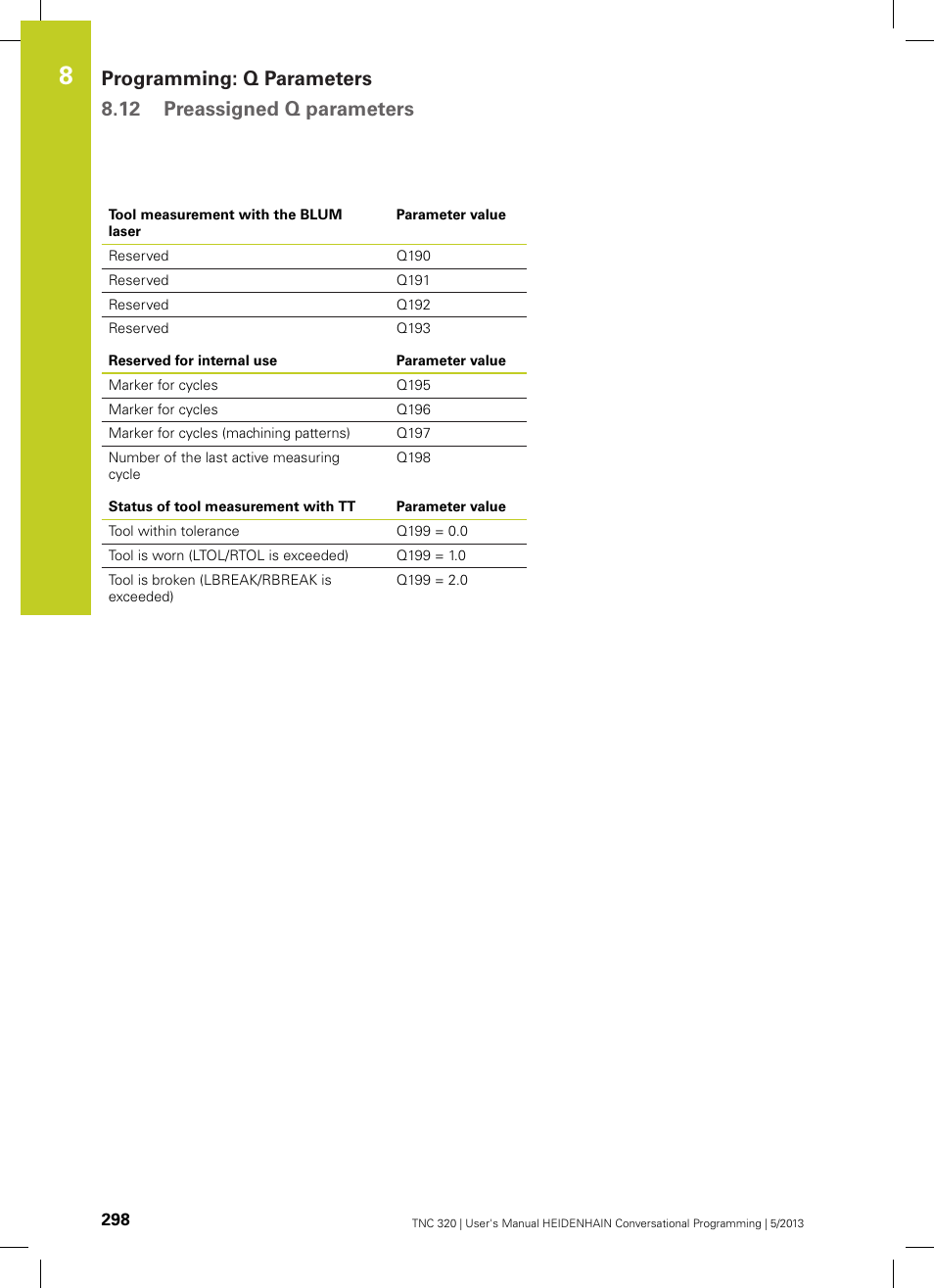 HEIDENHAIN TNC 320 (34055x-06) User Manual | Page 298 / 540