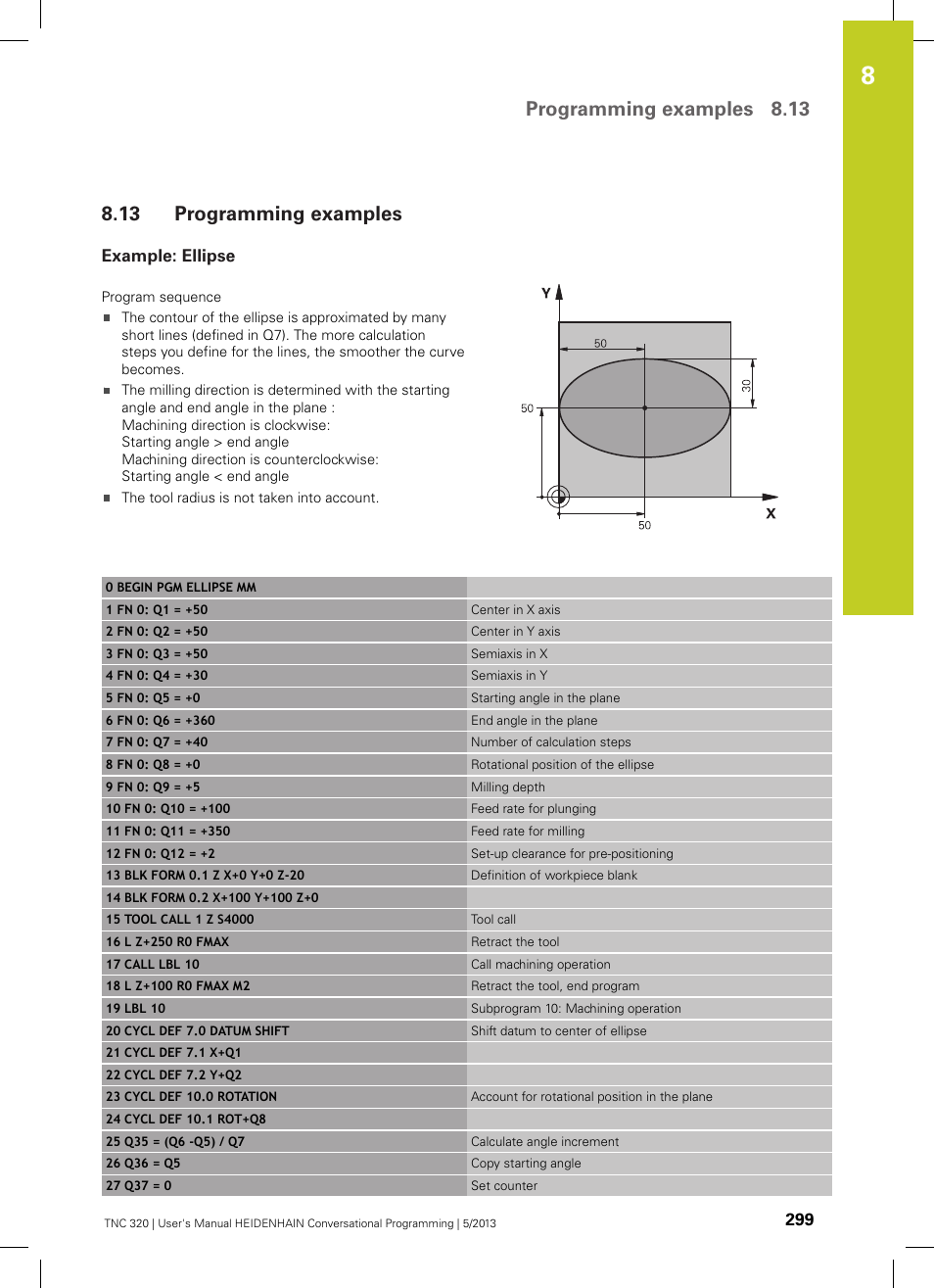 13 programming examples, Example: ellipse, Programming examples | Programming examples 8.13 | HEIDENHAIN TNC 320 (34055x-06) User Manual | Page 299 / 540