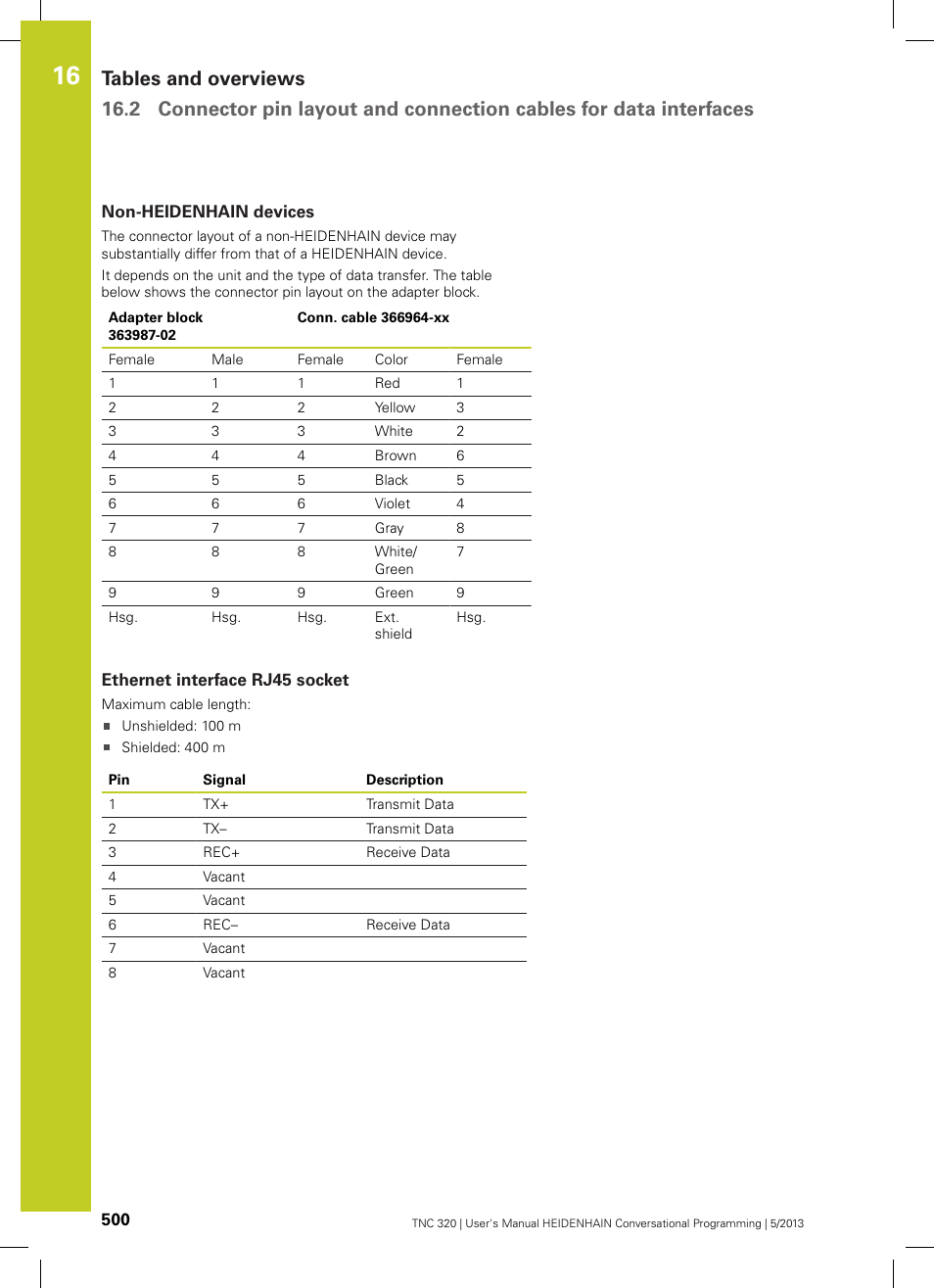 Non-heidenhain devices, Ethernet interface rj45 socket | HEIDENHAIN TNC 320 (34055x-06) User Manual | Page 500 / 540