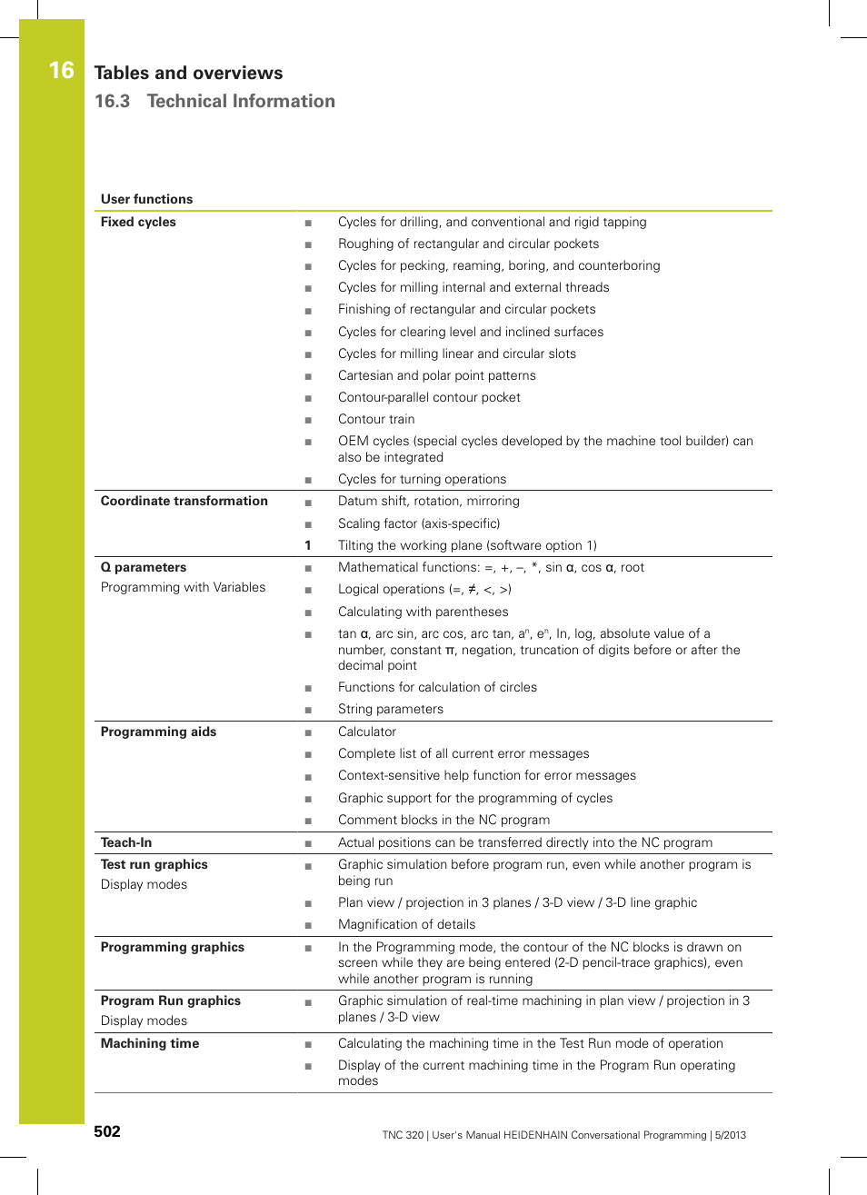 Tables and overviews 16.3 technical information | HEIDENHAIN TNC 320 (34055x-06) User Manual | Page 502 / 540