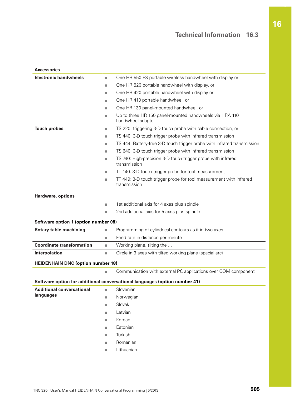 Technical information 16.3 | HEIDENHAIN TNC 320 (34055x-06) User Manual | Page 505 / 540