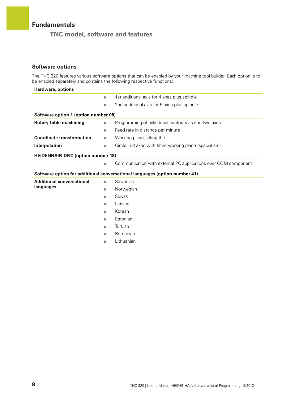 Software options, Fundamentals tnc model, software and features | HEIDENHAIN TNC 320 (34055x-06) User Manual | Page 8 / 540