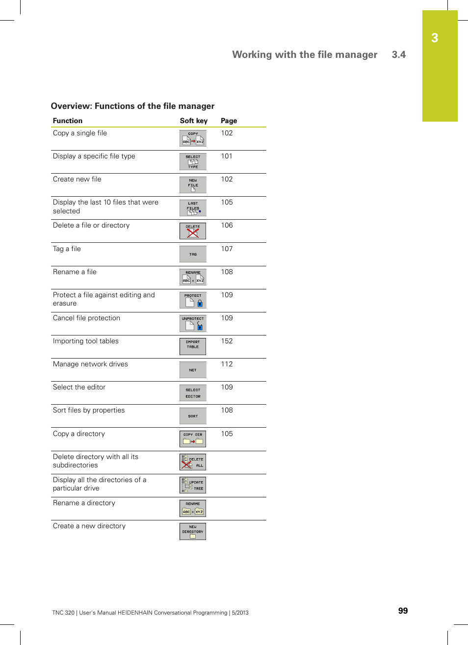 Overview: functions of the file manager, Working with the file manager 3.4 | HEIDENHAIN TNC 320 (34055x-06) User Manual | Page 99 / 540