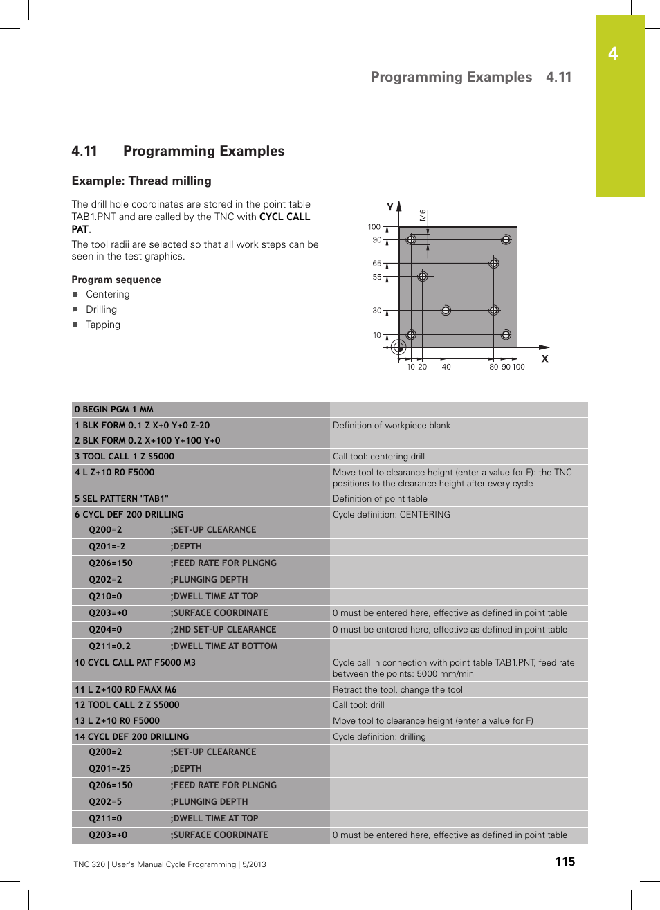 11 programming examples, Example: thread milling, Programming examples | Programming examples 4.11 | HEIDENHAIN TNC 320 (34055x-06) Cycle programming User Manual | Page 115 / 403