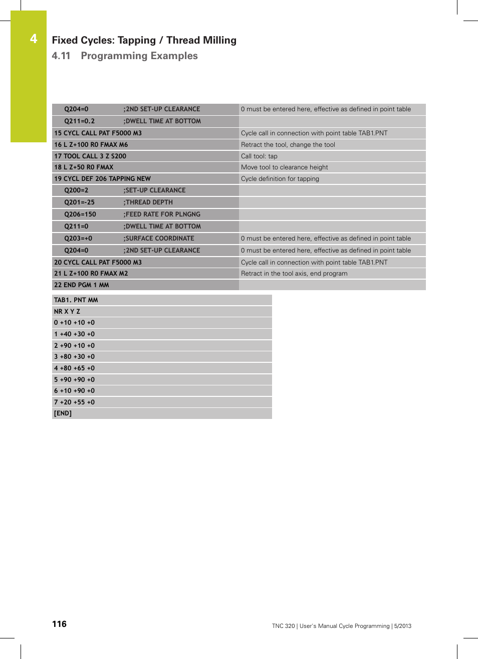 HEIDENHAIN TNC 320 (34055x-06) Cycle programming User Manual | Page 116 / 403