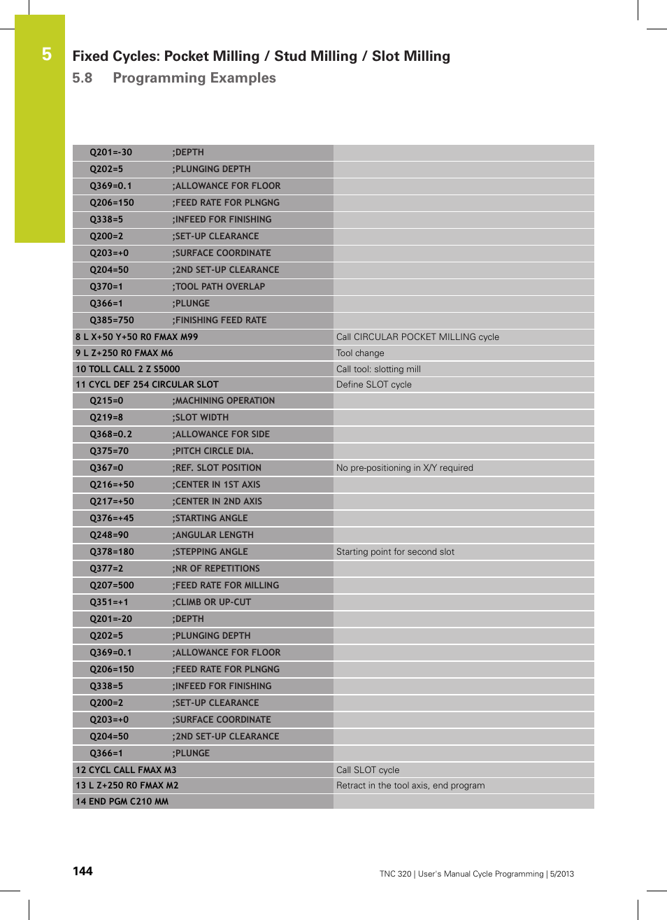 HEIDENHAIN TNC 320 (34055x-06) Cycle programming User Manual | Page 144 / 403