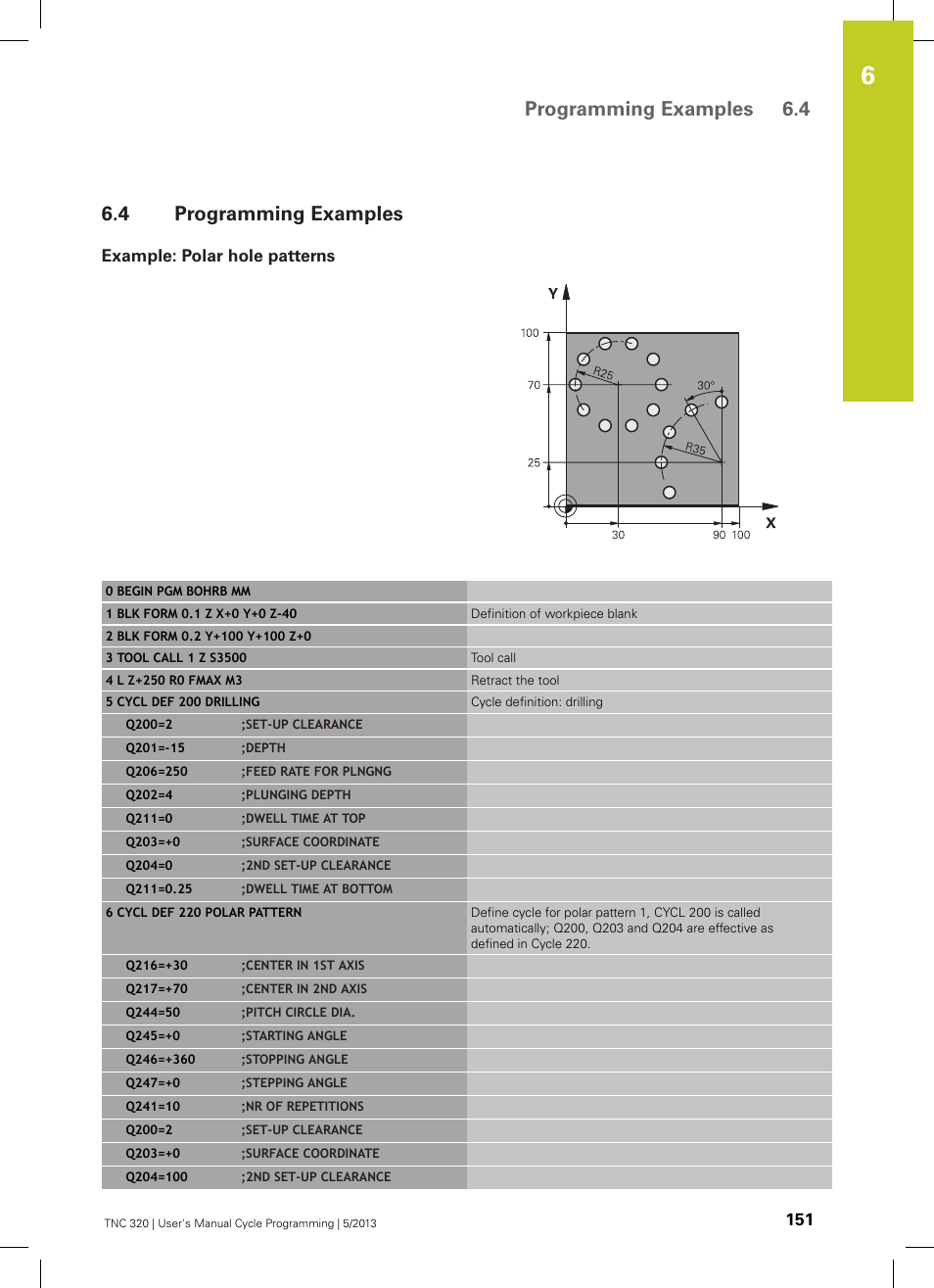 4 programming examples, Example: polar hole patterns, Programming examples | Programming examples 6.4 | HEIDENHAIN TNC 320 (34055x-06) Cycle programming User Manual | Page 151 / 403