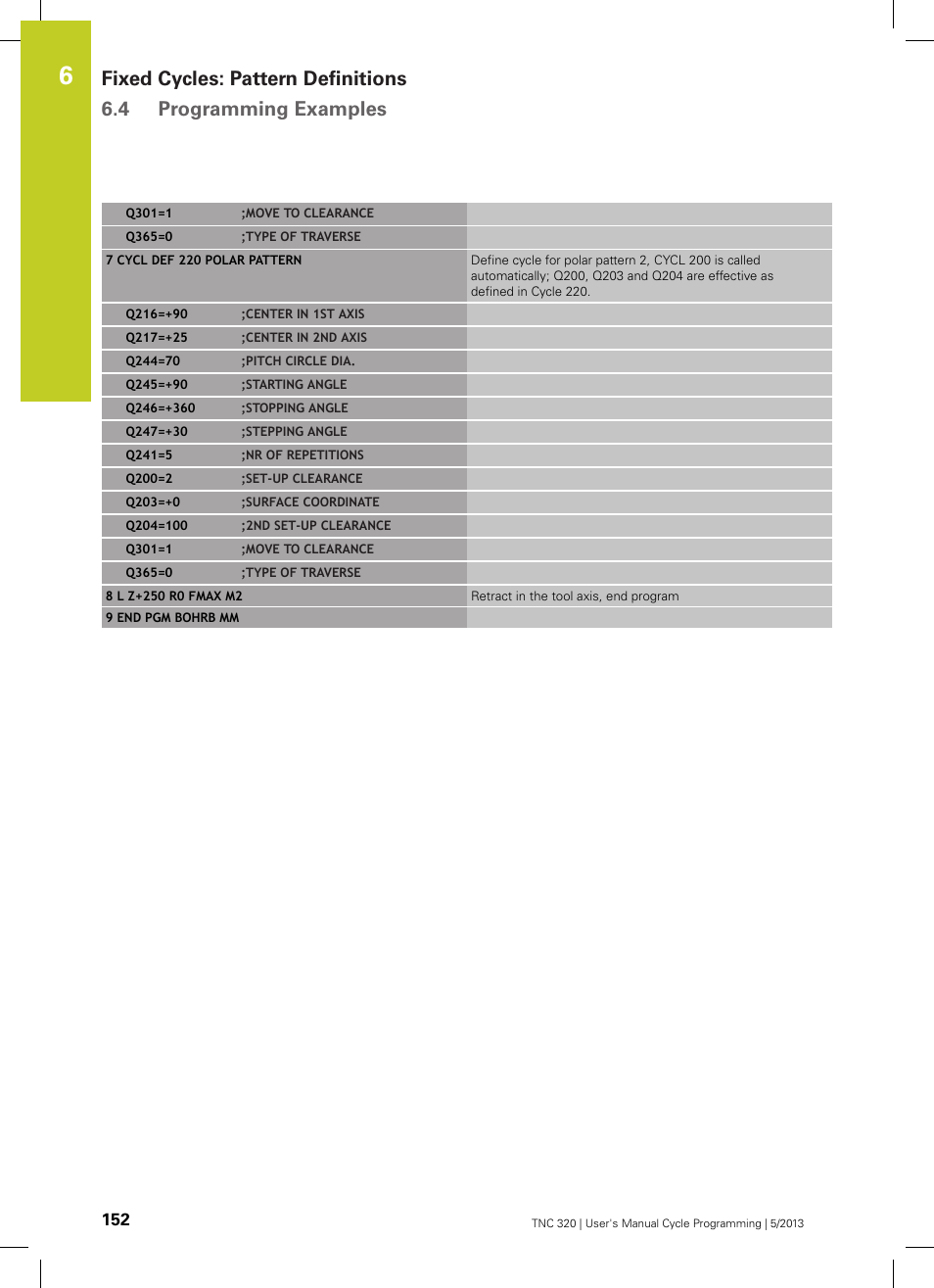 HEIDENHAIN TNC 320 (34055x-06) Cycle programming User Manual | Page 152 / 403