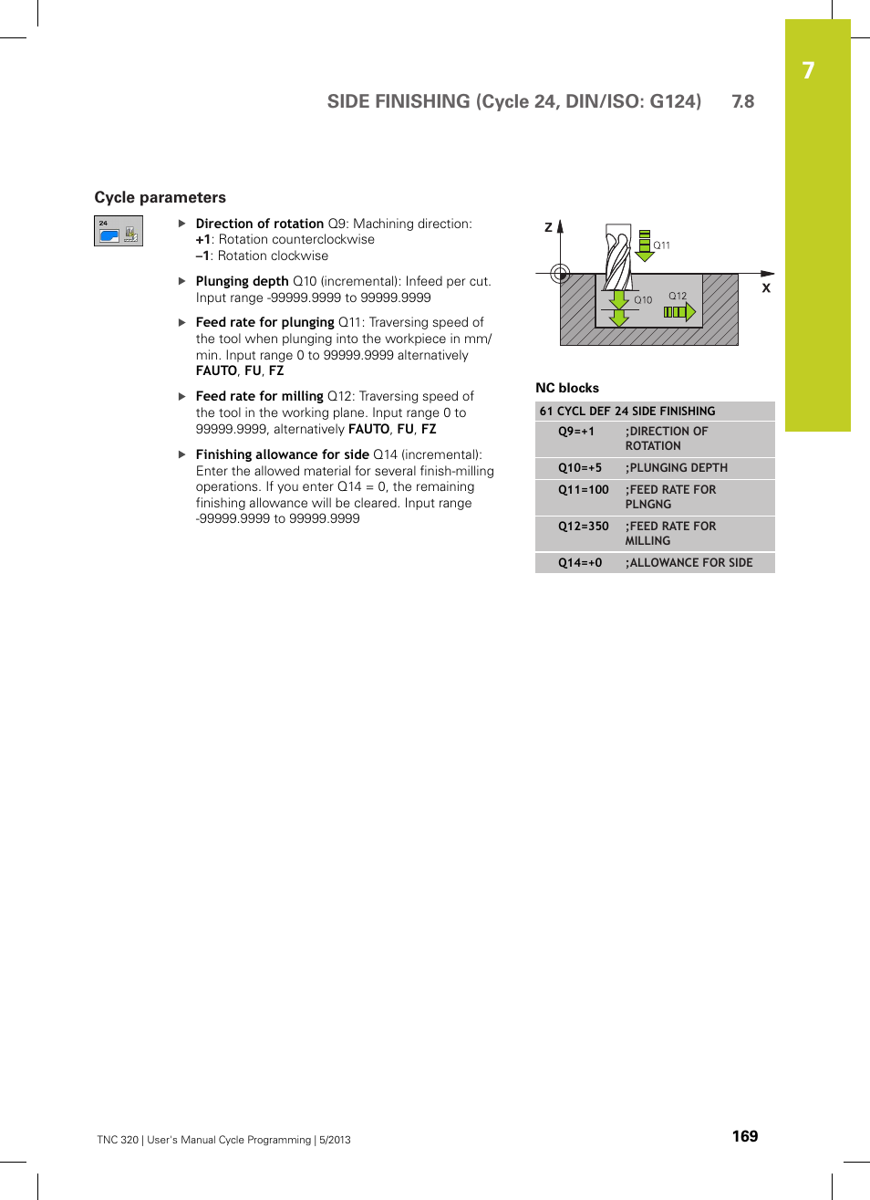 Cycle parameters | HEIDENHAIN TNC 320 (34055x-06) Cycle programming User Manual | Page 169 / 403