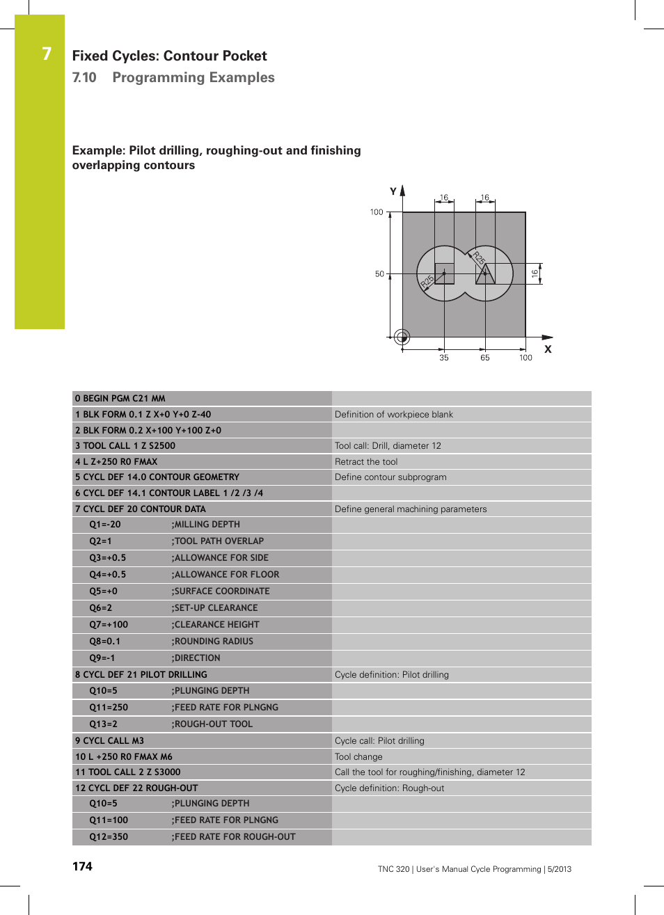 HEIDENHAIN TNC 320 (34055x-06) Cycle programming User Manual | Page 174 / 403