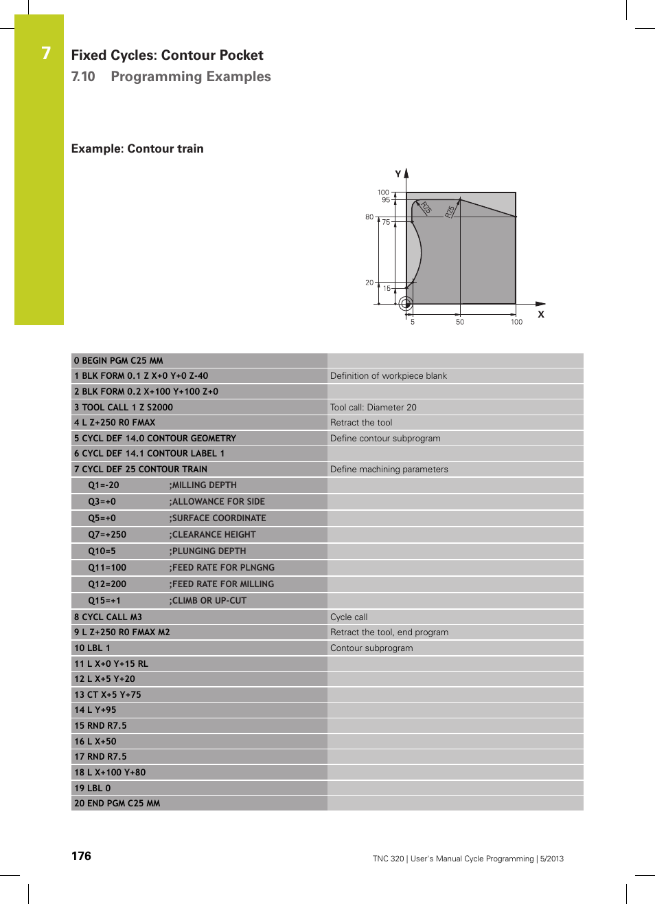 Example: contour train | HEIDENHAIN TNC 320 (34055x-06) Cycle programming User Manual | Page 176 / 403