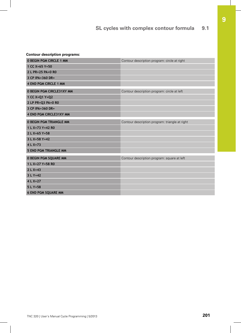 Sl cycles with complex contour formula 9.1 | HEIDENHAIN TNC 320 (34055x-06) Cycle programming User Manual | Page 201 / 403