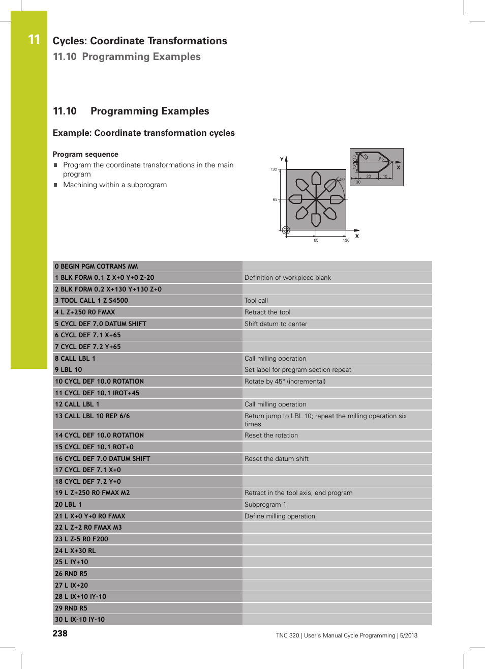 10 programming examples, Example: coordinate transformation cycles, Programming examples | HEIDENHAIN TNC 320 (34055x-06) Cycle programming User Manual | Page 238 / 403