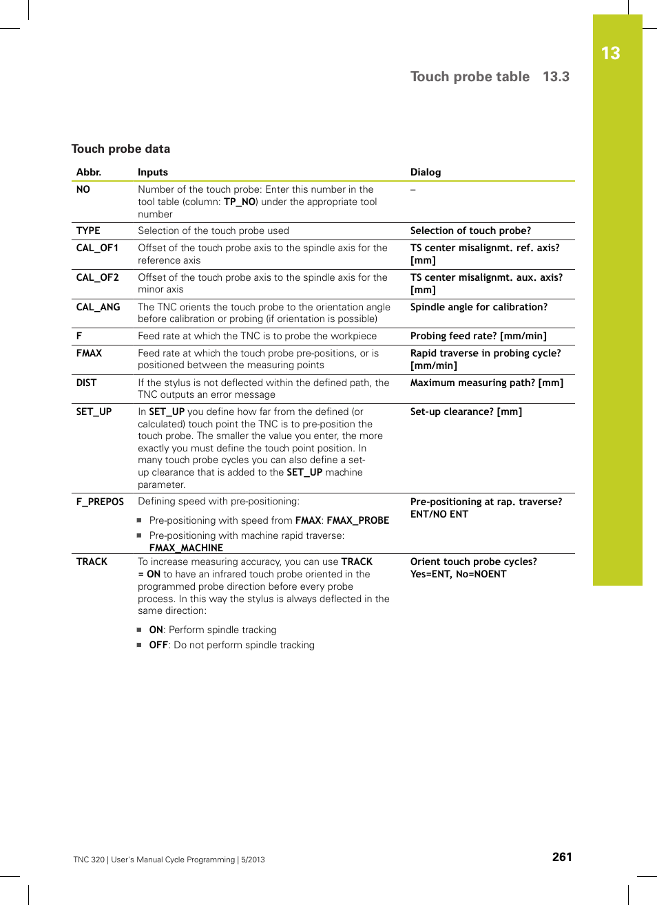 Touch probe data, Touch probe table 13.3 | HEIDENHAIN TNC 320 (34055x-06) Cycle programming User Manual | Page 261 / 403