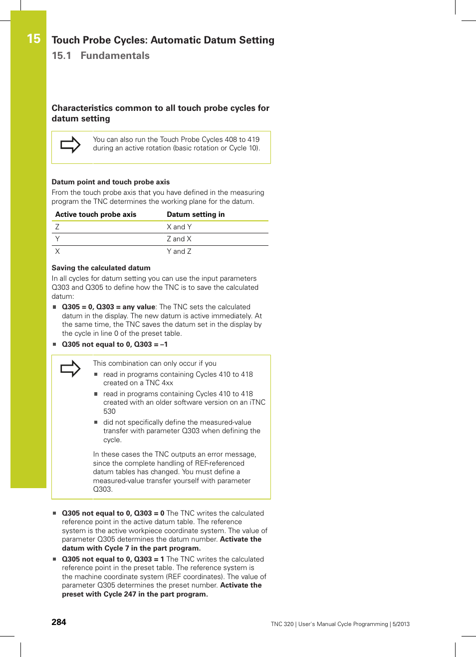 HEIDENHAIN TNC 320 (34055x-06) Cycle programming User Manual | Page 284 / 403