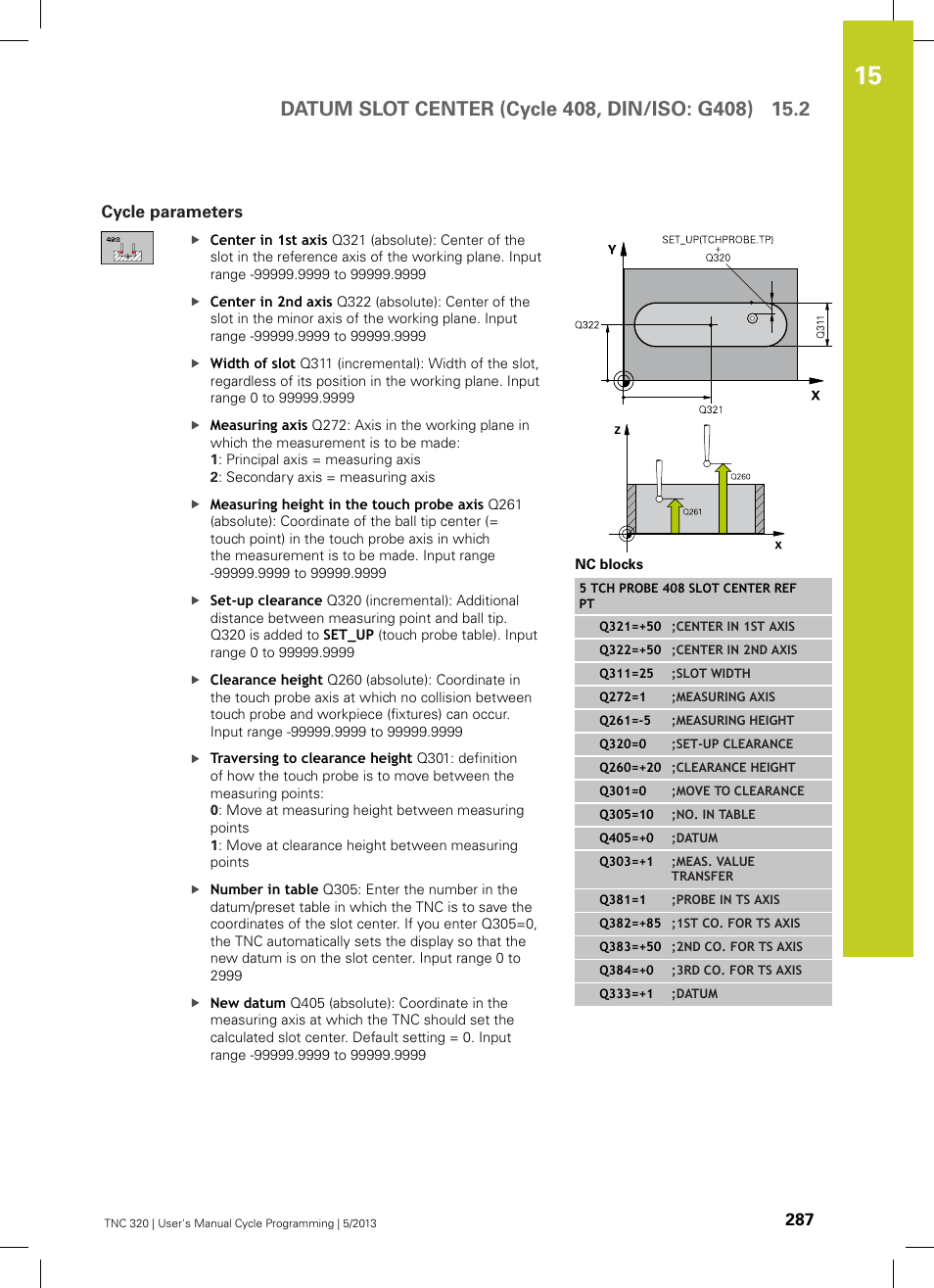 Cycle parameters | HEIDENHAIN TNC 320 (34055x-06) Cycle programming User Manual | Page 287 / 403
