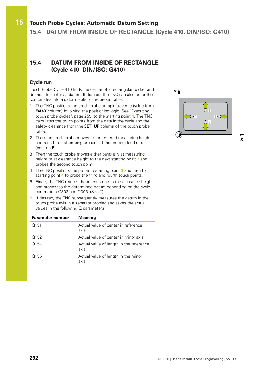 Cycle run | HEIDENHAIN TNC 320 (34055x-06) Cycle programming User Manual | Page 292 / 403