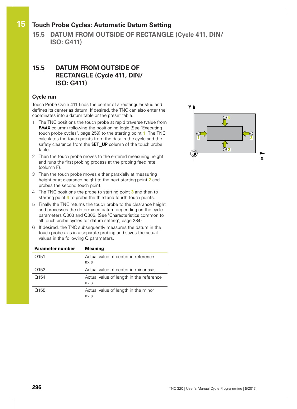 Cycle run | HEIDENHAIN TNC 320 (34055x-06) Cycle programming User Manual | Page 296 / 403