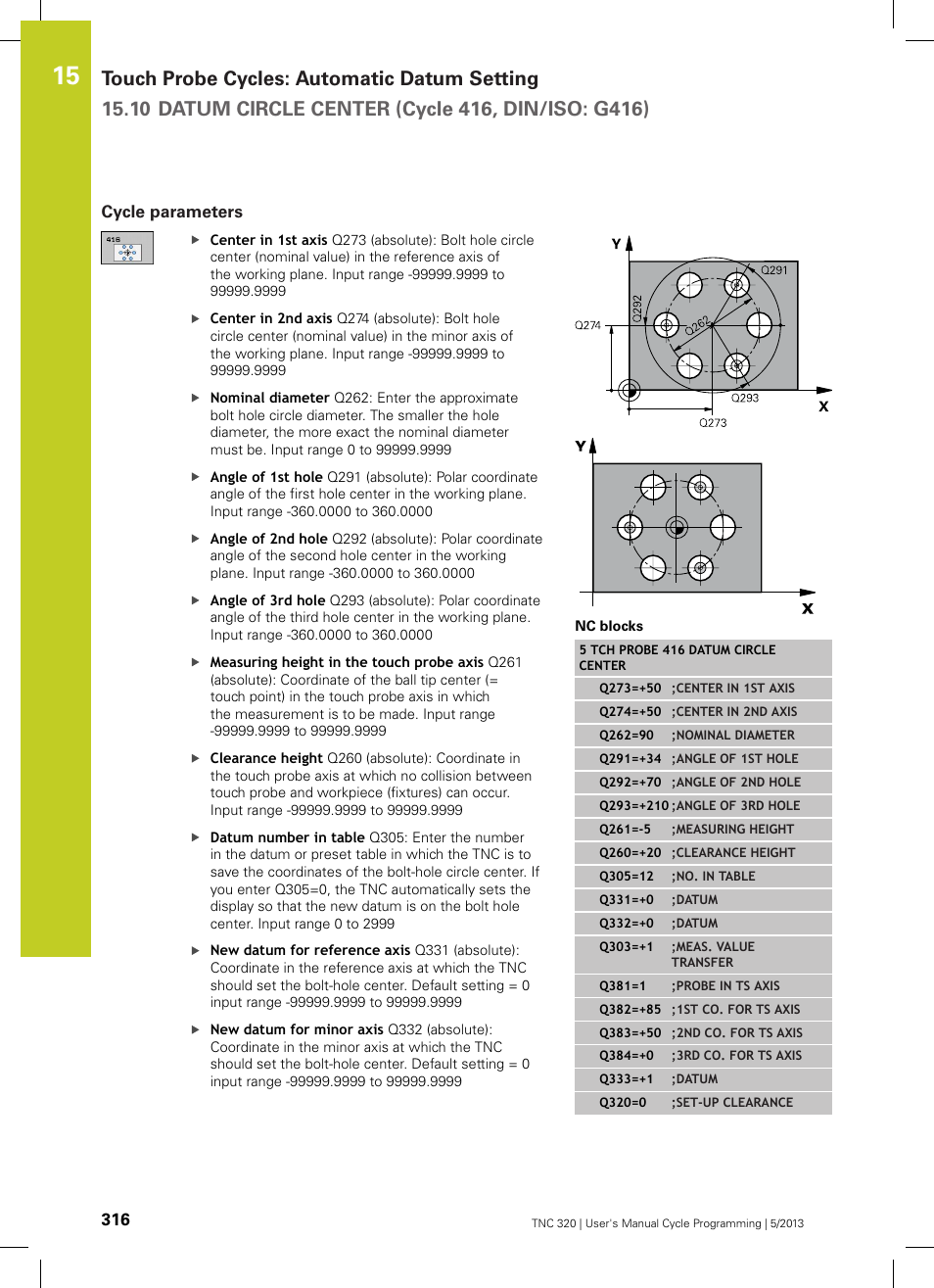 Cycle parameters | HEIDENHAIN TNC 320 (34055x-06) Cycle programming User Manual | Page 316 / 403