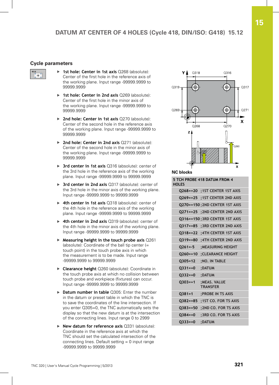 Cycle parameters | HEIDENHAIN TNC 320 (34055x-06) Cycle programming User Manual | Page 321 / 403