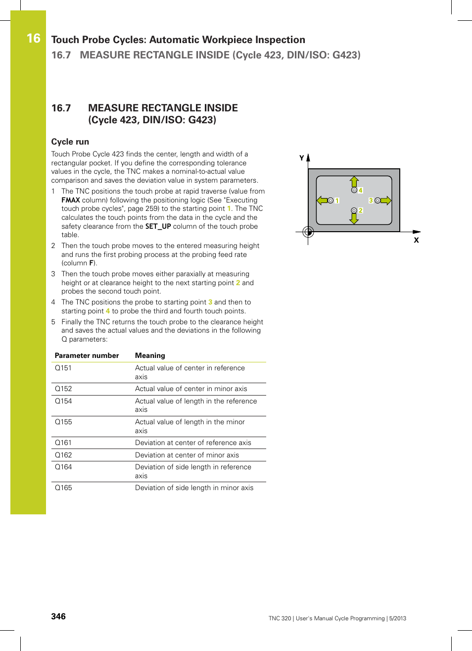 Cycle run | HEIDENHAIN TNC 320 (34055x-06) Cycle programming User Manual | Page 346 / 403