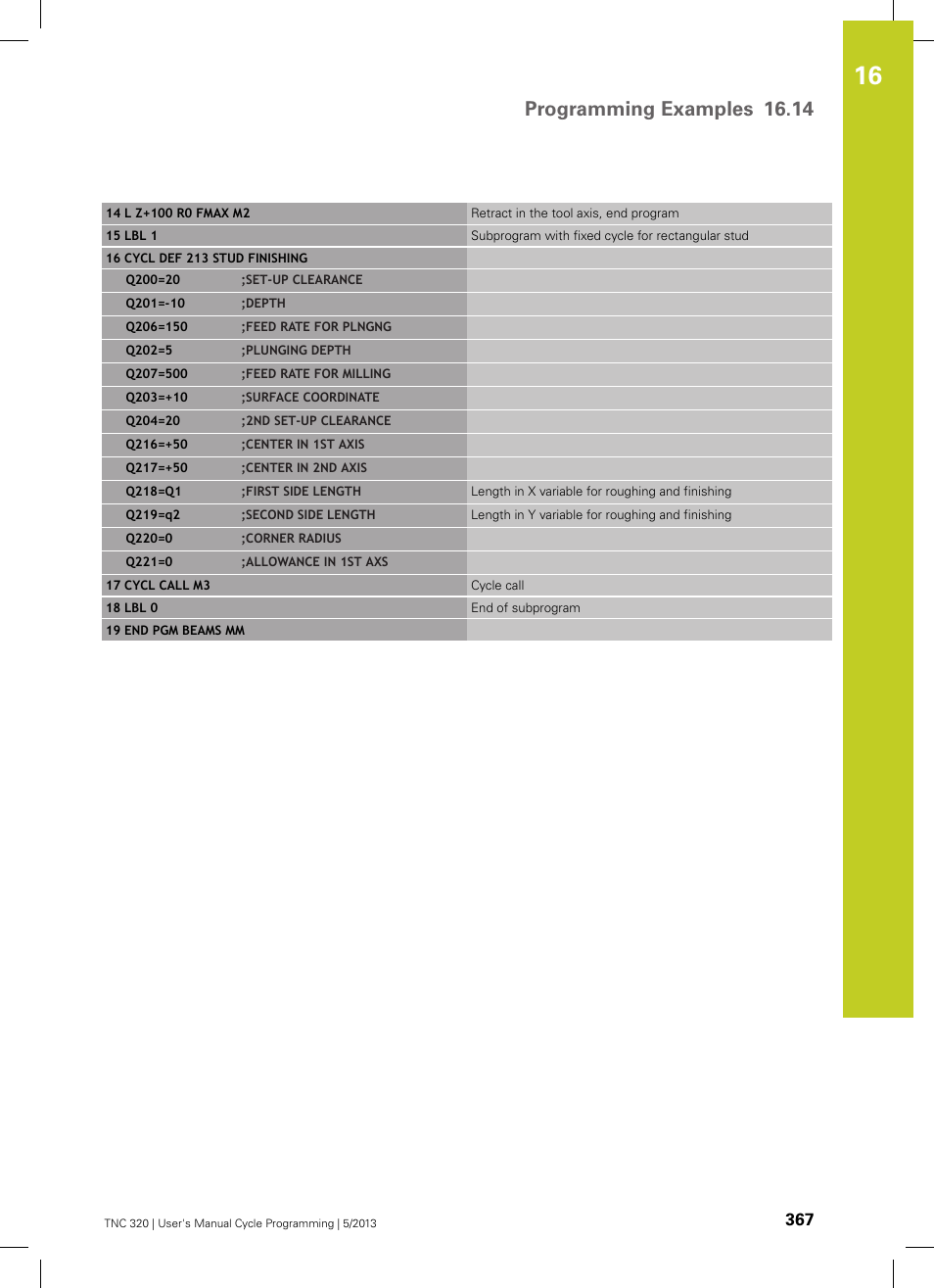 Programming examples 16.14 | HEIDENHAIN TNC 320 (34055x-06) Cycle programming User Manual | Page 367 / 403