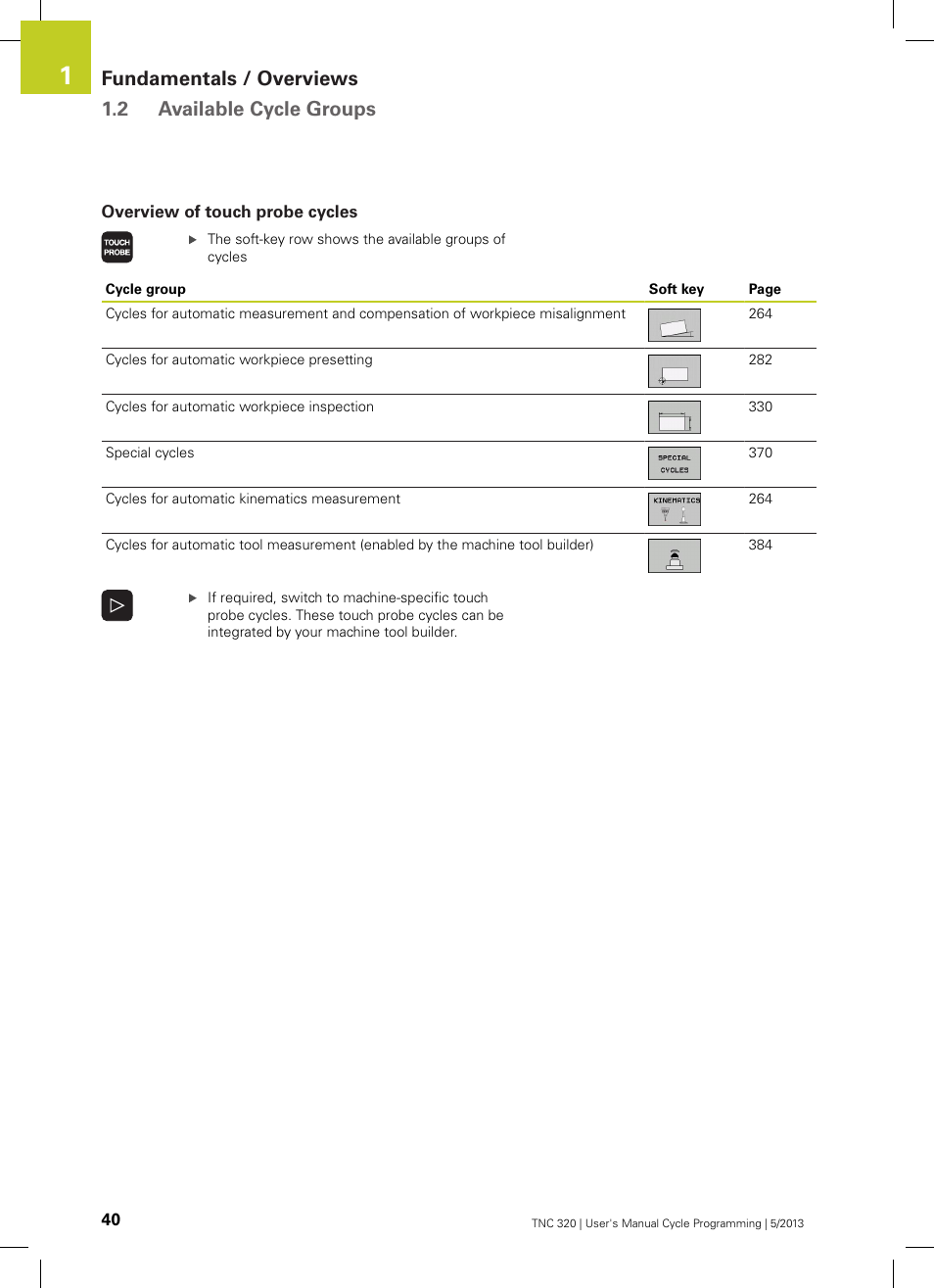Overview of touch probe cycles | HEIDENHAIN TNC 320 (34055x-06) Cycle programming User Manual | Page 40 / 403