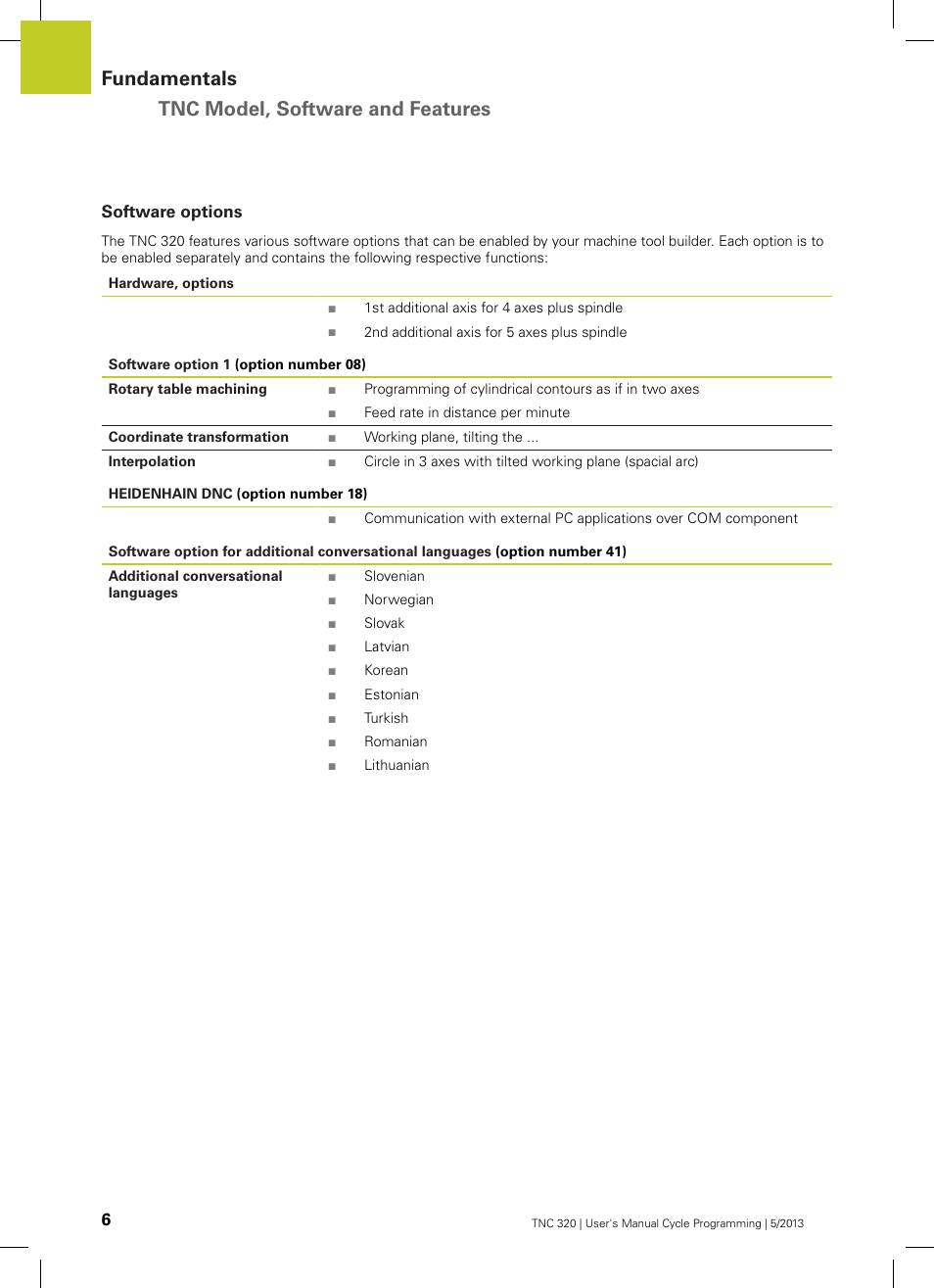 Software options, Fundamentals tnc model, software and features | HEIDENHAIN TNC 320 (34055x-06) Cycle programming User Manual | Page 6 / 403