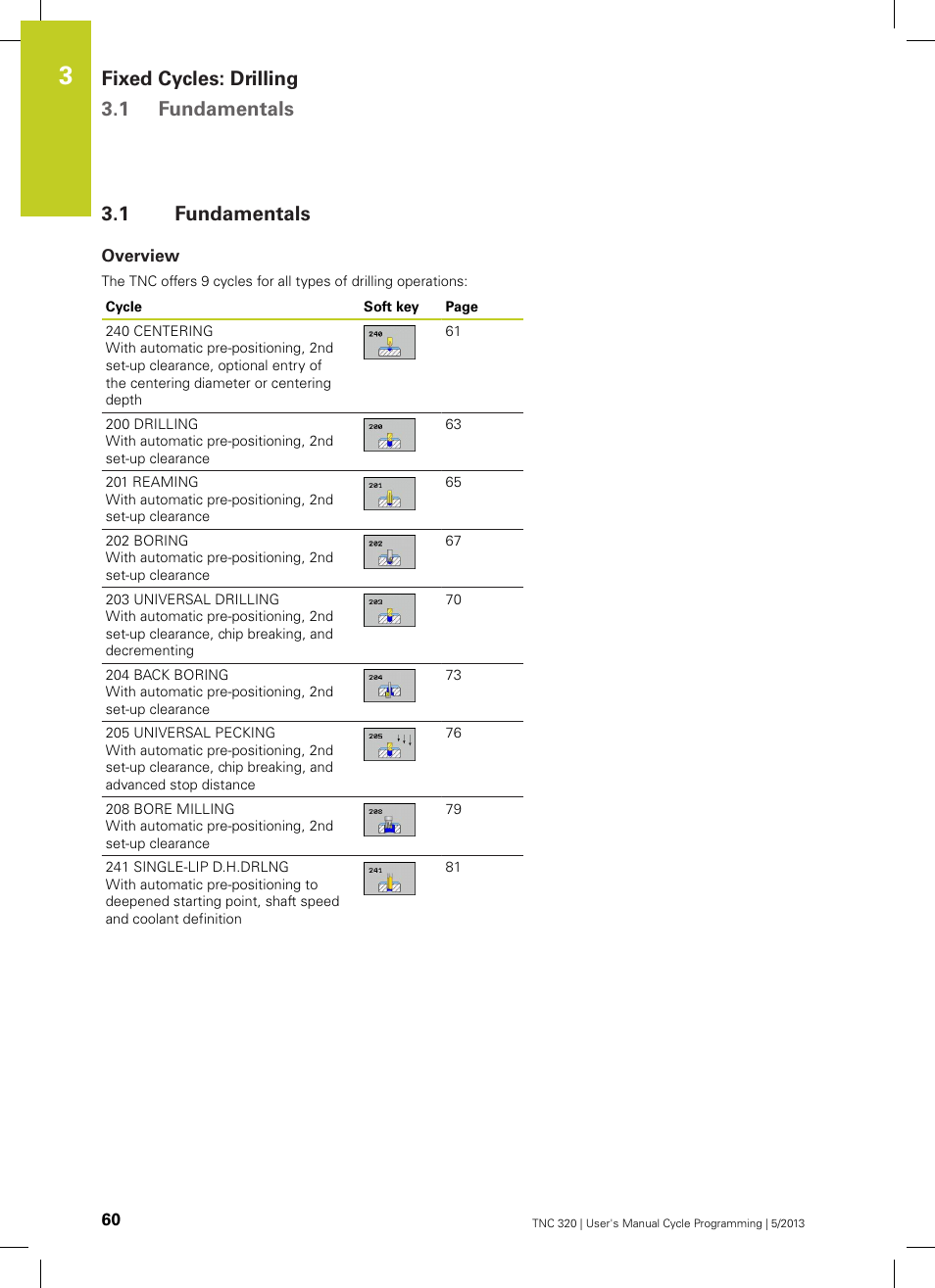1 fundamentals, Overview, Fundamentals | Fixed cycles: drilling 3.1 fundamentals | HEIDENHAIN TNC 320 (34055x-06) Cycle programming User Manual | Page 60 / 403