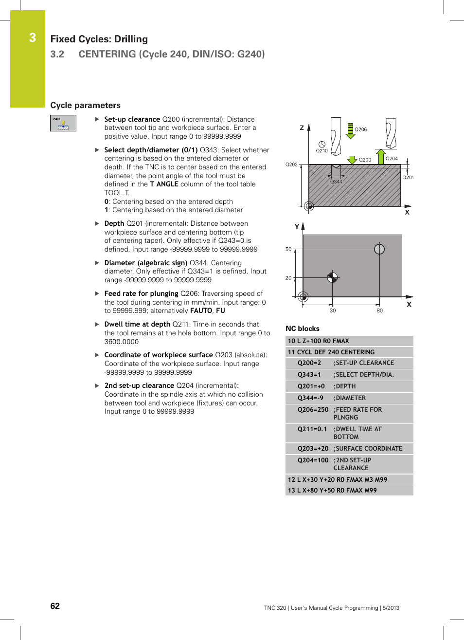 Cycle parameters | HEIDENHAIN TNC 320 (34055x-06) Cycle programming User Manual | Page 62 / 403