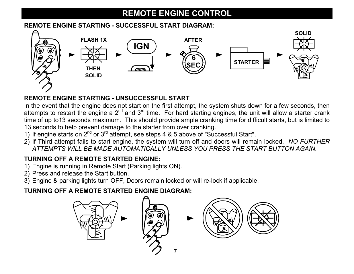Remote engine starting - successful start diagram, Remote engine starting - unsuccessful start, Turning off a remote started engine | Turning off a remote started engine diagram, Remote engine control | Crimestopper Security Products Series IV Super Rage CS-2011RS User Manual | Page 7 / 16